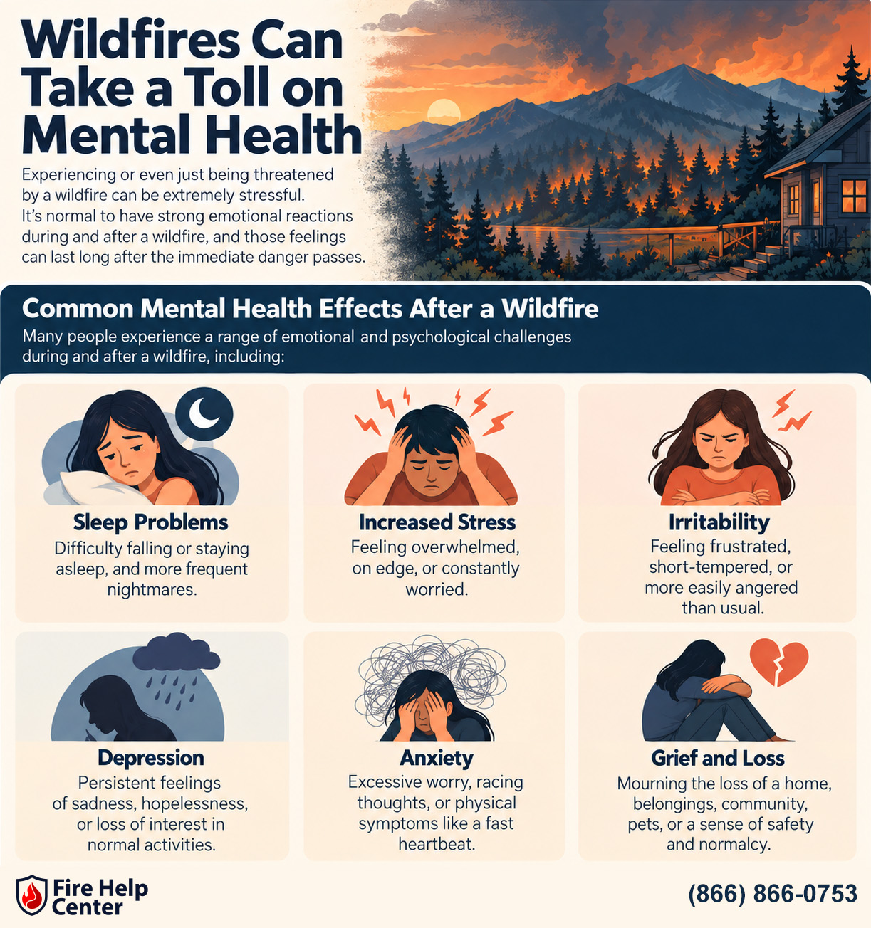 Infographic titled Wildfires Can Take a Toll on Mental Health, showing common effects after a wildfire: sleep problems, increased stress, irritability, depression, anxiety, and grief and loss